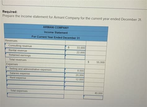 armani economic value added|armani financial statements.